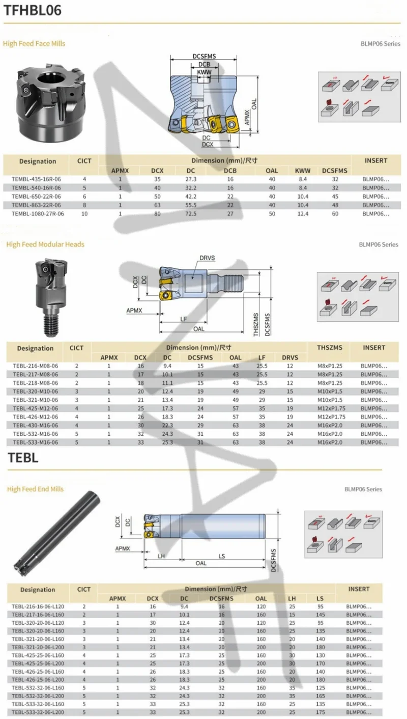 Imagem -05 - Tebl Tembl Fresa Dupla Face de Alimentação Rápida Blmp0603r Blmp0603 Inserção de Carboneto Hi-feed Fresa Cnc Travamento de Dentes