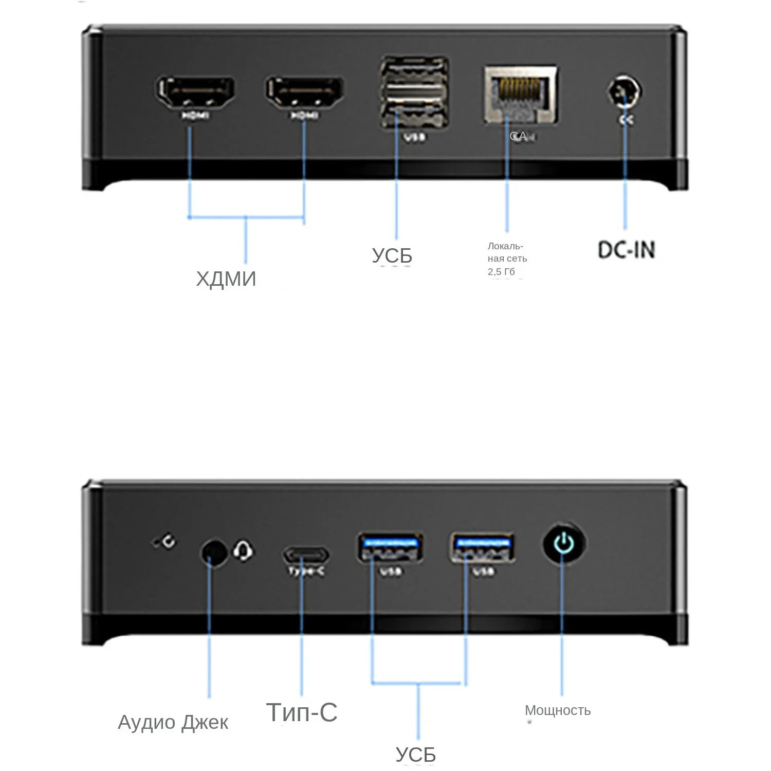 LB1 AKPAD Mini PC: Alder Lake N95/N100, WIFI5, BT5.0, Windows 11 Pro, DDR4, M.2 SSD Dual HDMI Display