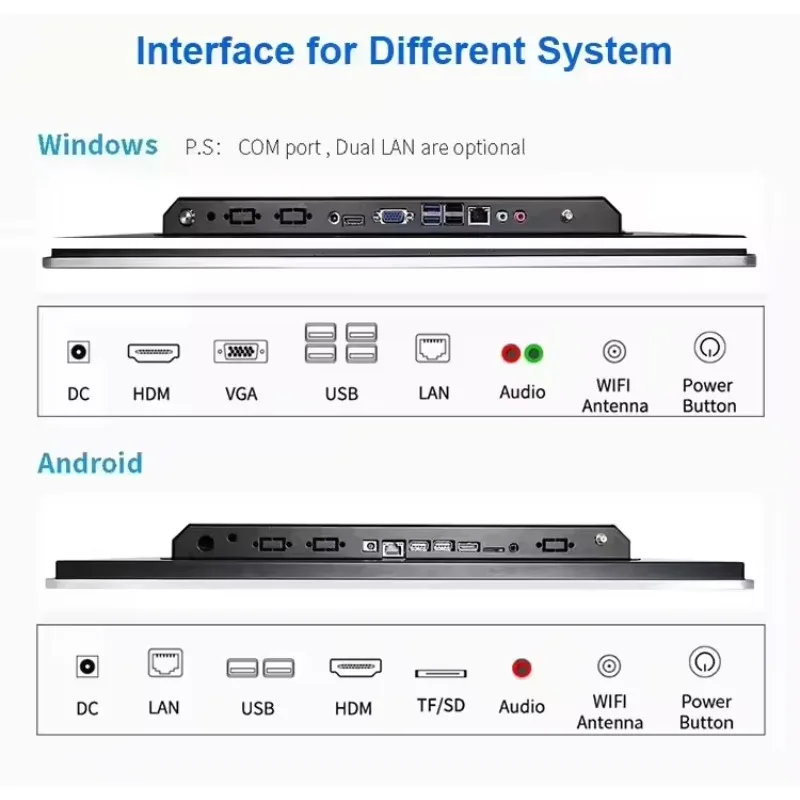 21.5/23.6/24/32 Inch Wall Mount Capacitive Touch Advertising Machine Android Windows Digital Signage LCD Display Screen