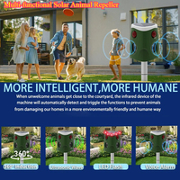 Multi-functional Solar Animal Repeller - High Power Ultrasonic Alarm & LED Flash for Bird/Farm Pest Control