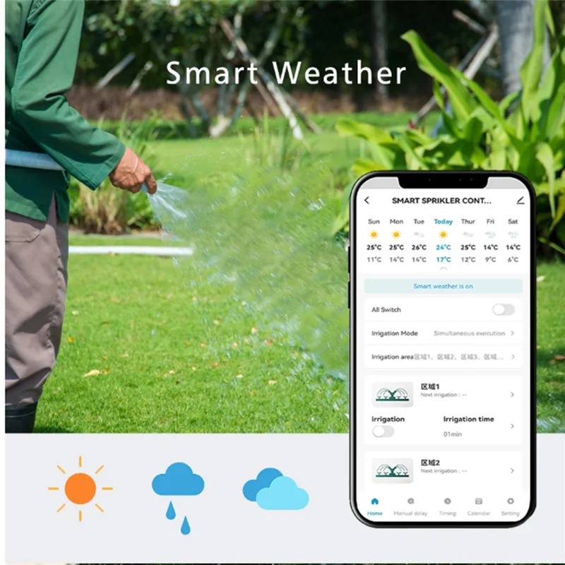 ABGG-Tuya Wifi controlador de aspersor inteligente para interiores controlador de aspersor inteligente para interiores sistema de riego Control remoto 8 zonas EU Pl