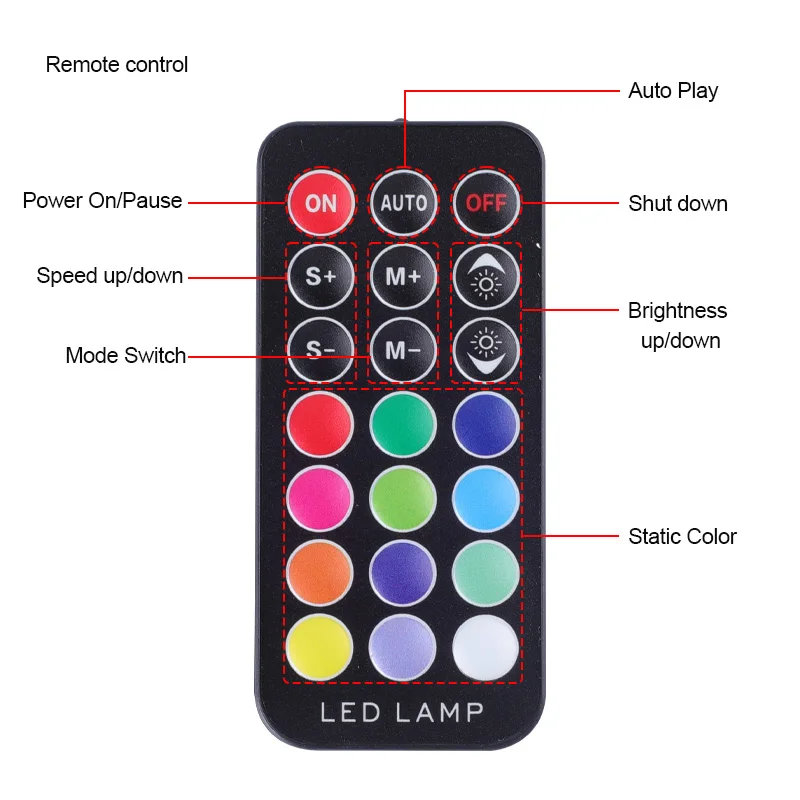 Controlador argb LED Bluetooth música colorida 2,4G 21 teclas controlador SPI compatible con controlador dmx WS2811 UCS1903 SM16703