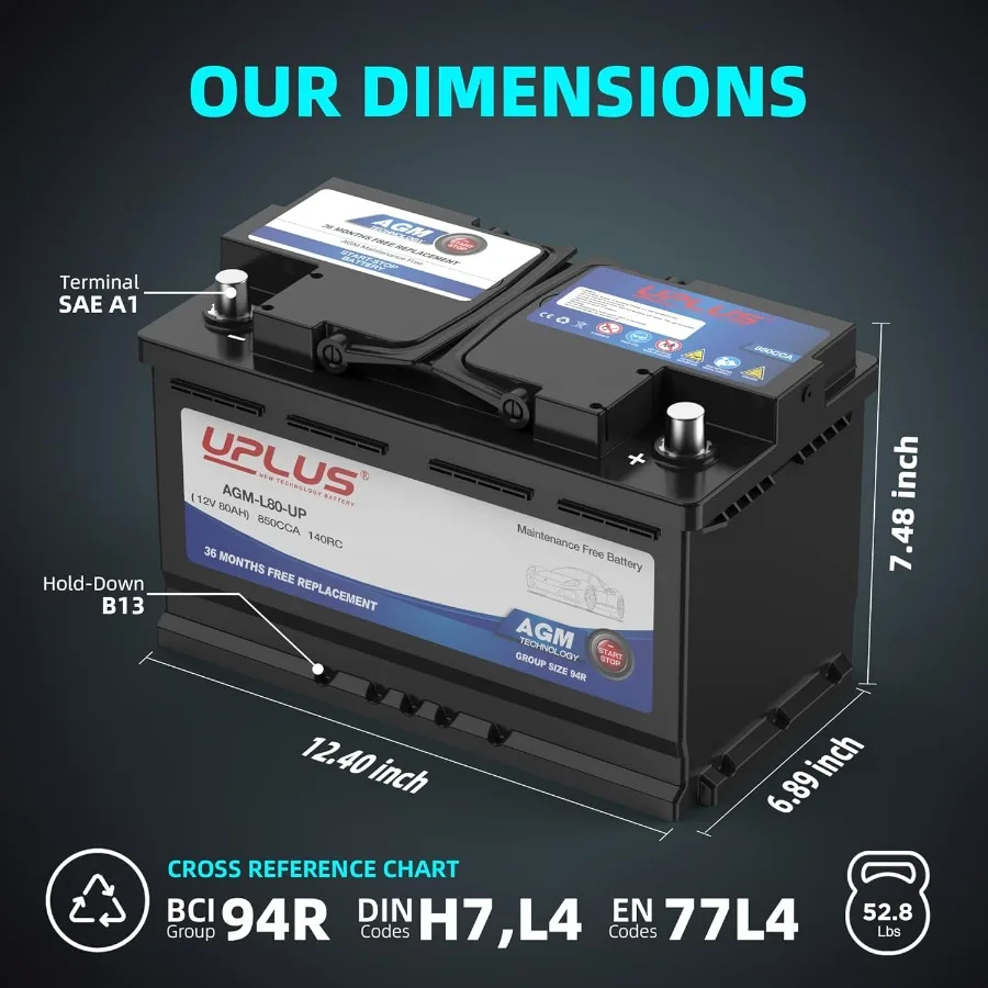 BCI Group 94R Car Battery AGM-L80-UP Maintenance Free 12V 80Ah Premium AGM Batteries H7 L4 Automotive Battery 850CCA 140R