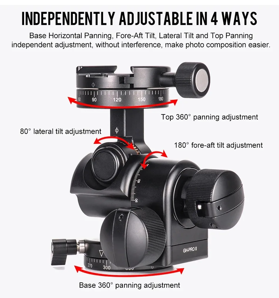 SUNWAYFOTO GH-PRO II 3-Wege-Stativ-Getriebekopf für DSLR-Kamera mit Arca Swiss Plate
