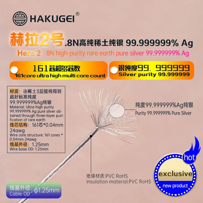 

Hera No.2.Rare Earth High purity 99.999999%Ag pure silver 161cores,OD:1.25mm