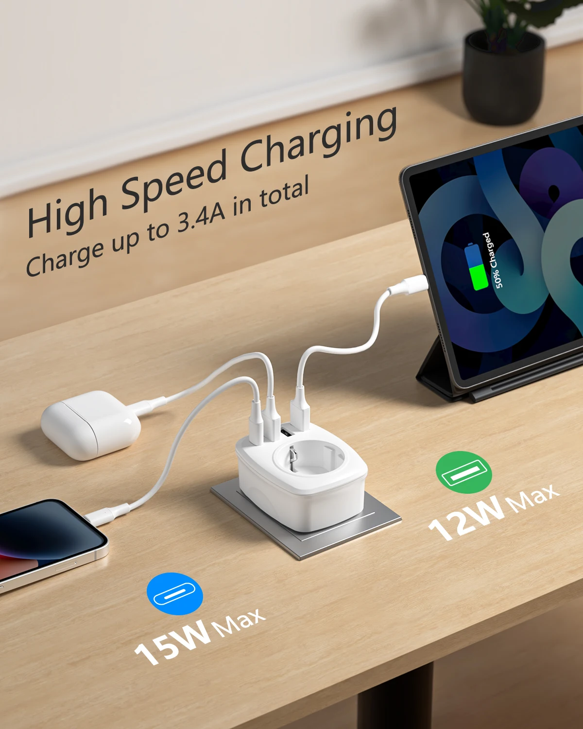 LENCENT EU Stecker Outlet Expander Wand USB Ladegerät mit 1 AC Outlet 3 USB Ports und 1 Typ C Reise adapter 4000W für Reise Hause