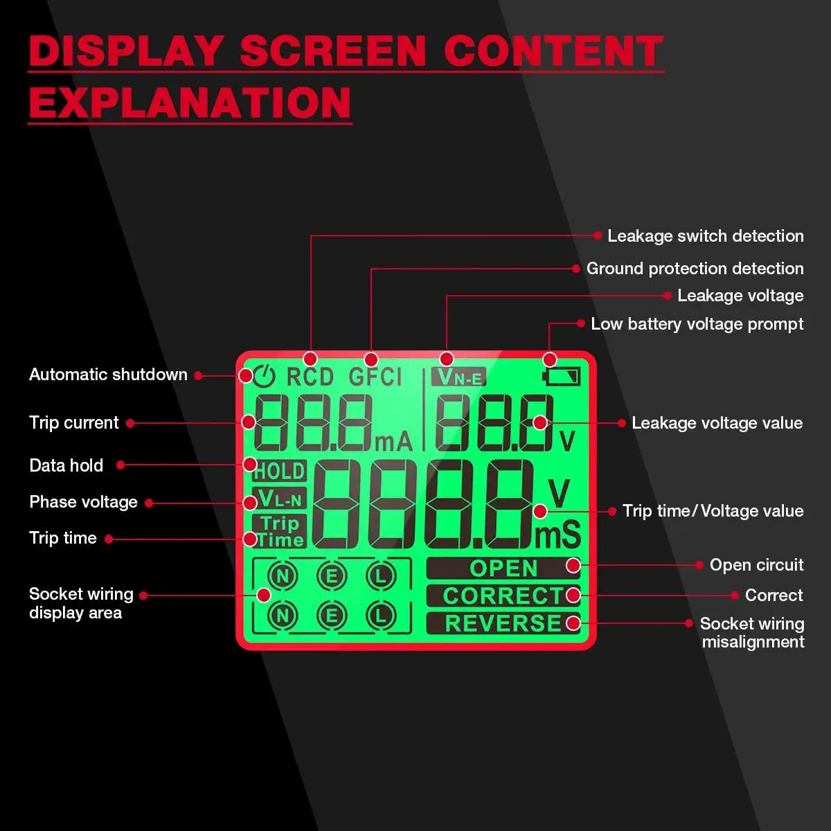 HABOTEST HT97 Digitaler Steckdosentester Intelligenter Spannungsdetektor RCD GFCI Spannungstest EU US UK Stecker Großes Display Steckdosentester – Detail 8