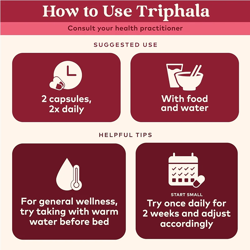 Triphala - Balances Intestinal Health, Promotes Digestive Comfort, Antioxidants