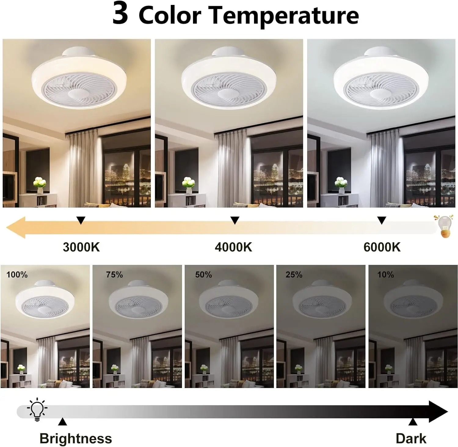 Ventilador de techo Led inteligente con Control remoto, lámpara grande de 72W para decoración de sala de estar, iluminación regulable para interiores