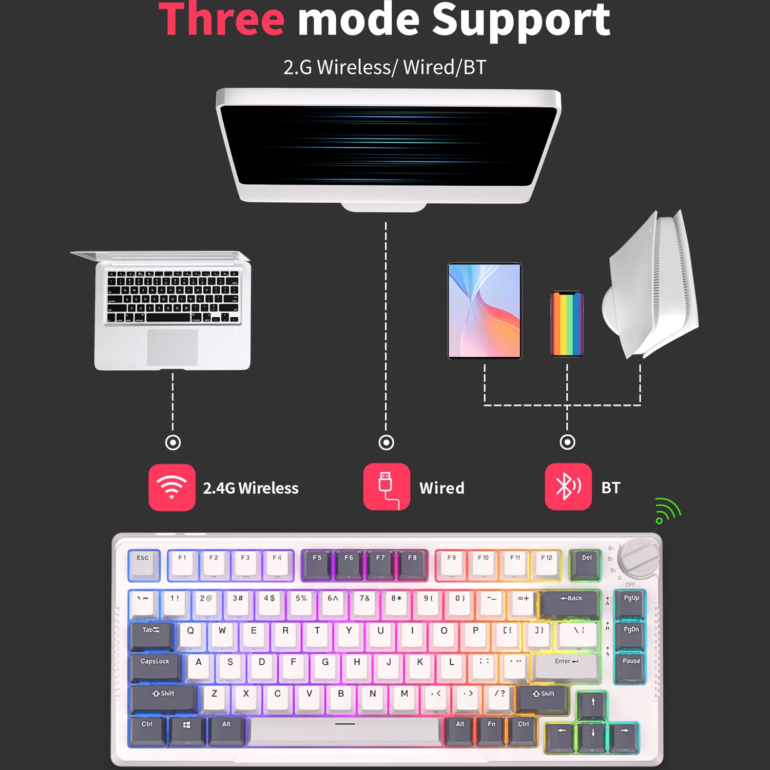 RK H81 Royal Kludge 개스킷 구조 한국어 3중 모드 기계식 키보드 81 키 80% RGB 백라이트 2.4G 무선 블루투스 핫스왑 가능 게이머 키보드(더스트 커버 포함)