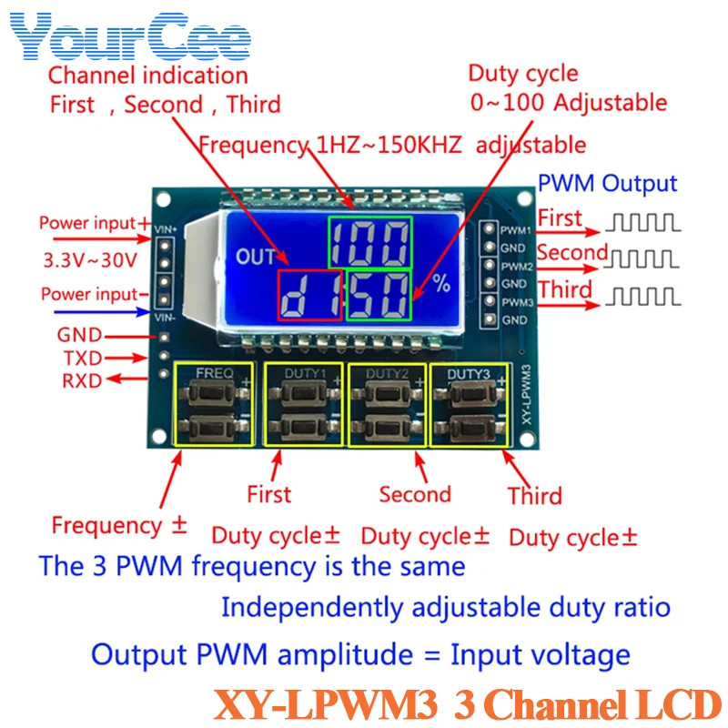 Gerador pwm de alta potência, modo de pulso, módulo de controle de velocidade de escurecimento, atraso de ciclo ajustável, unidade pp2/pp2k, carga de motor led