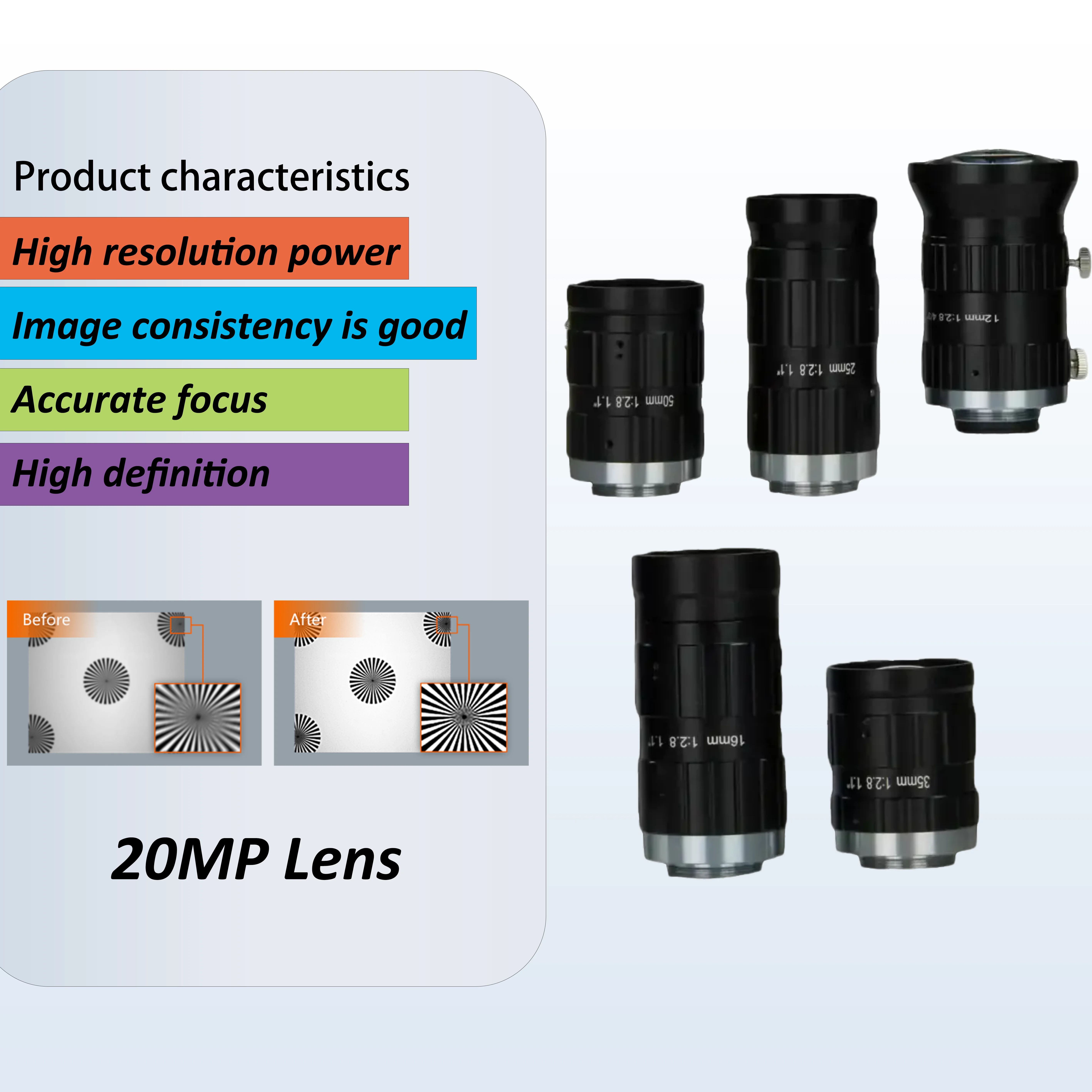 20MP 8 12 16 25 35 50mm C Mount mesin visi inspeksi industri len FA lensa apertur tetap