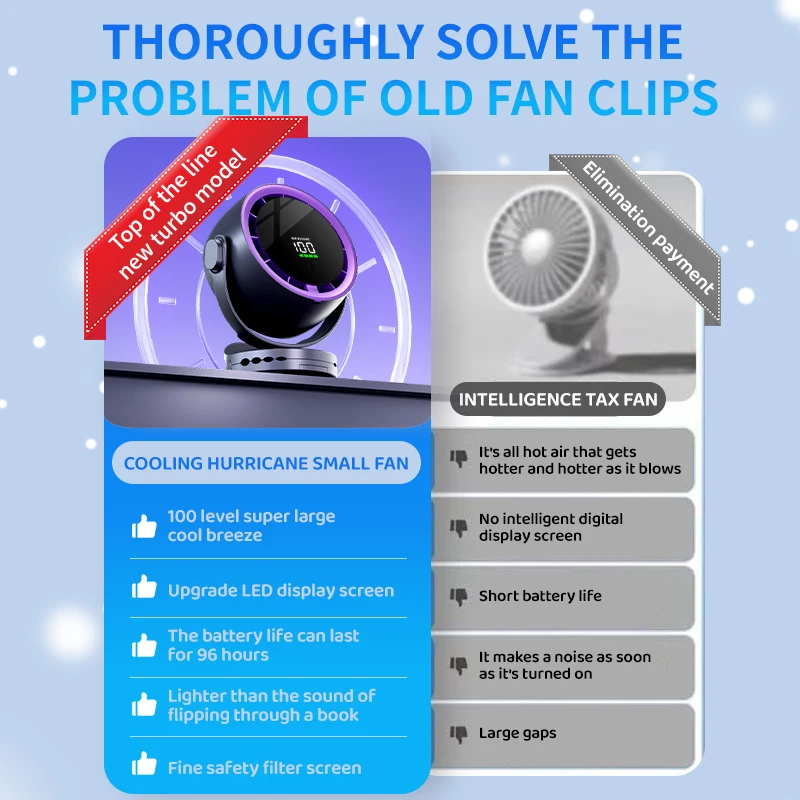 مشبك مروحة كهربائية مروحة صغيرة USB شحن مروحة توربينات عالية السرعة مكتب الحائط مروحة سطح المكتب 8 بوصة مروحة صغيرة