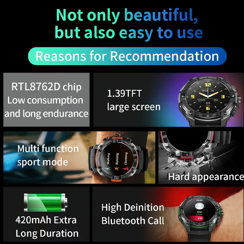 Xiaomi Mijia GPS Sports Track Smartwatch Man High-end Bluetooth Calls Heart Rate Monitor Fitness Waterproof Women's Health Watch