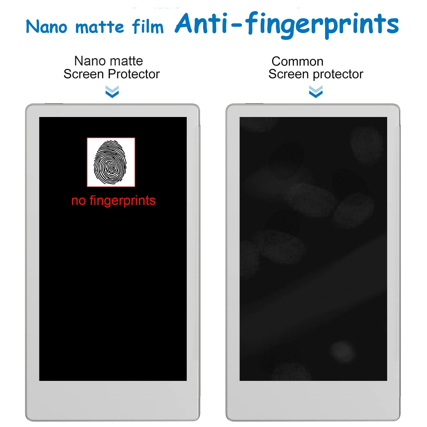 Anti-Glare Screen Protector Designed for reMarkable Paper Pro Move (2-Pack) Anti Reflective Anti Fingerprint Matte Skin PET Film