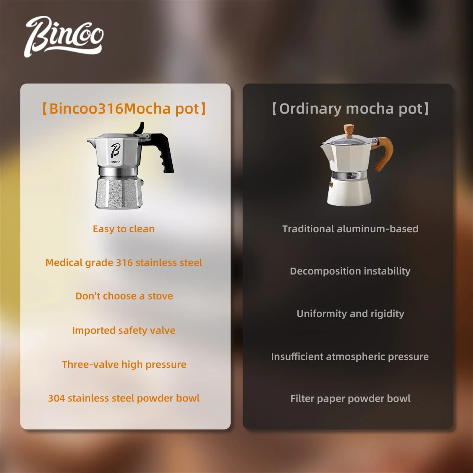 ماكينة صنع القهوة Bincoo Professional Mini 3 صمامات 316 من الفولاذ المقاوم للصدأ، فلتر عالي الكثافة مع صمام تعزيز السيليكون