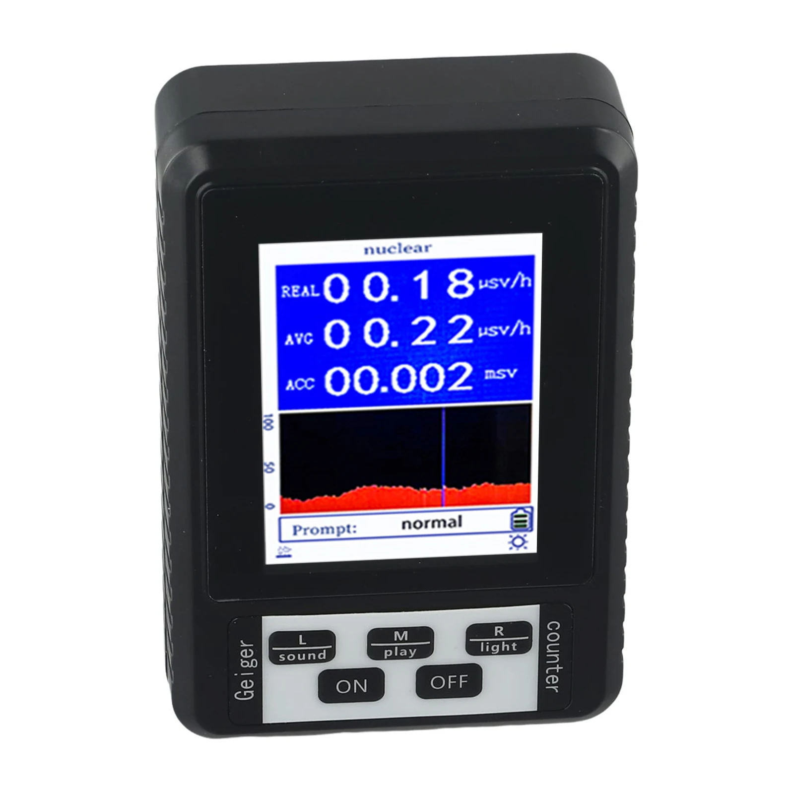 High Performance Geiger Counter Nuclear Radiation Detector for Material Inspection and Radiopharmaceutical Screening