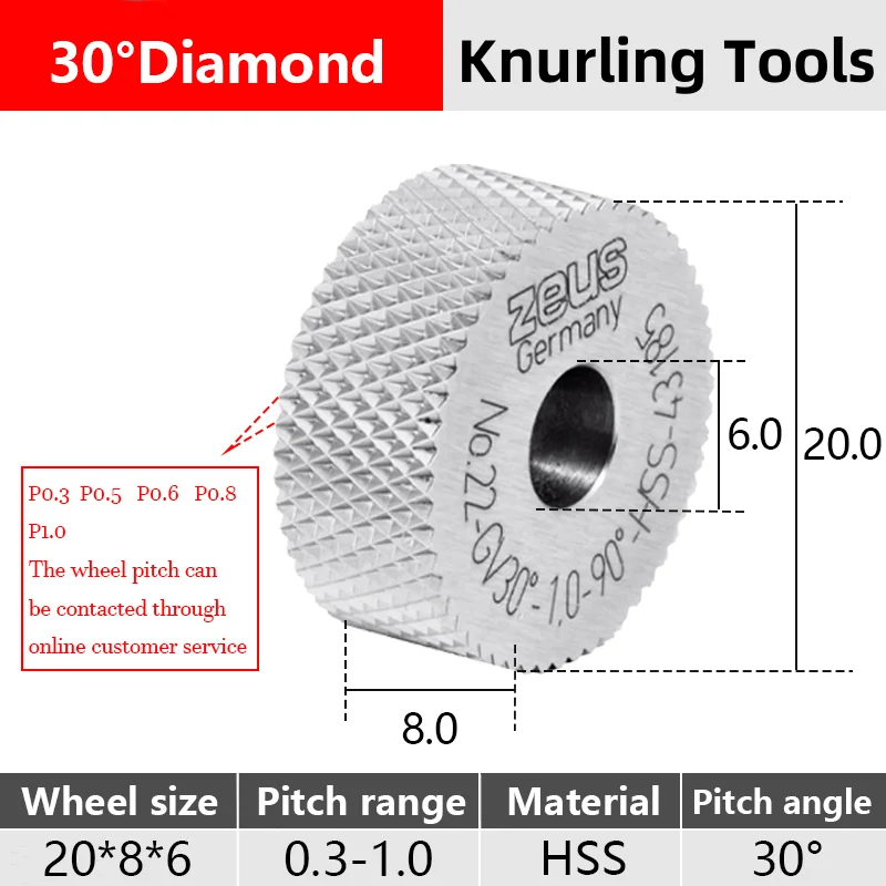 ZEUS GV30°/45° 20*8*6 Hommel+Keller Single Wheel Knurling Tools KOKC For CNC Lathe Diamond Square pattern