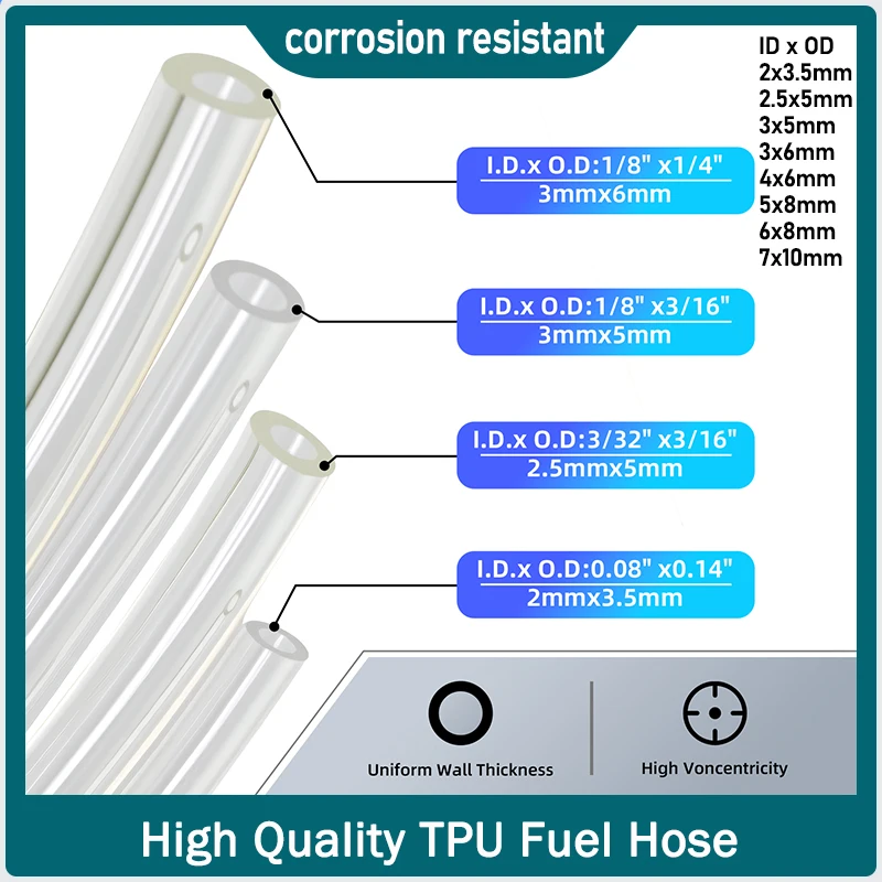 1 - 50M Transparent TPU Fuel Hose Diameter 2mm 3mm 4mm 5mm 6mm 7mm Polyurethane Motorcycle Car Oil Resistant Petrol Pipe Tube