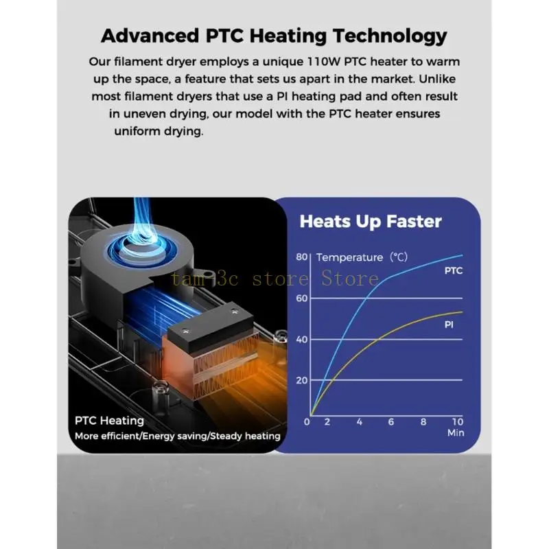 Customizable 3D Printer Filament Drying Box Temperature Control Efficent Drying for Better Printings