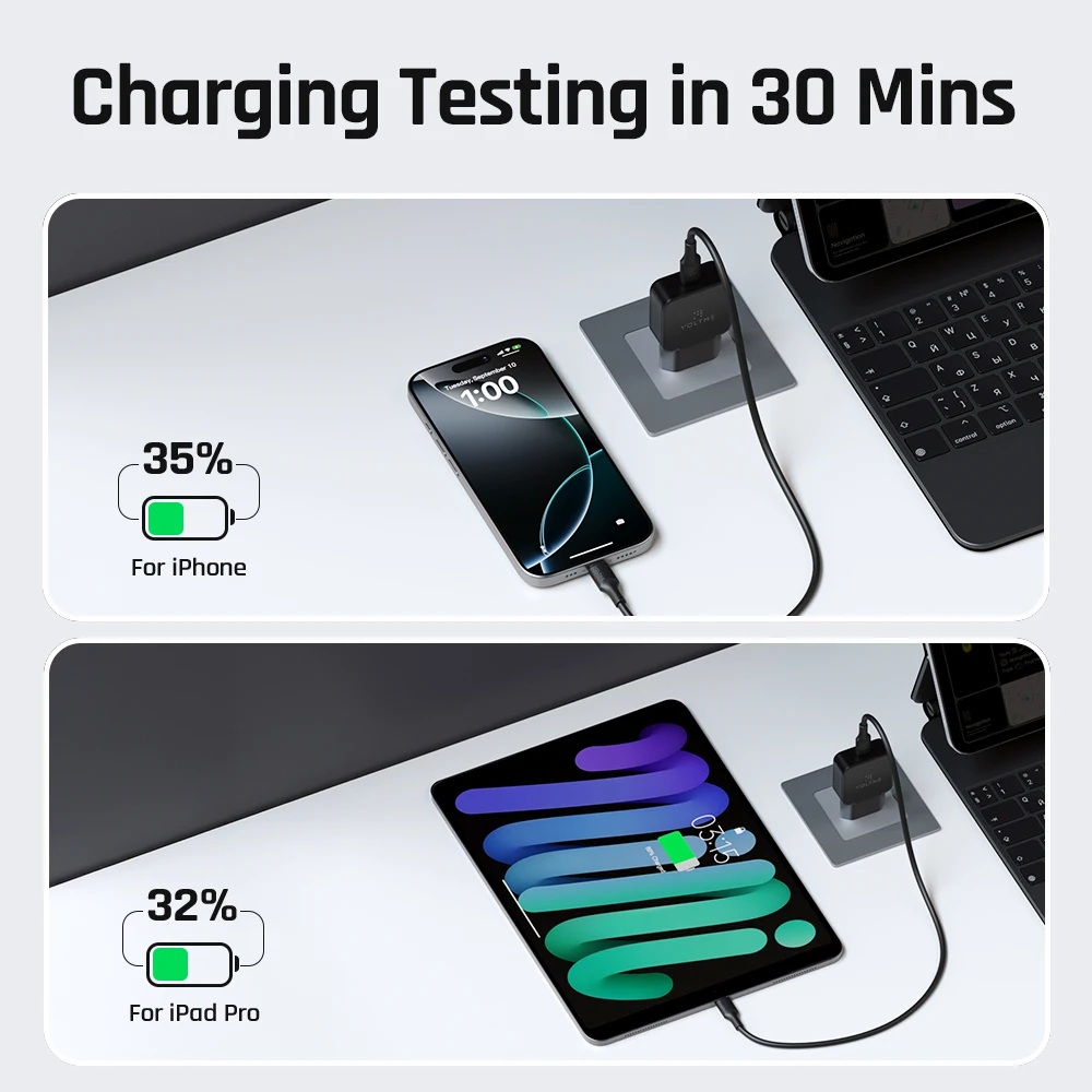 Thumbnail 4 - #49 Best Mobile Phone Chargers to Buy In 2026