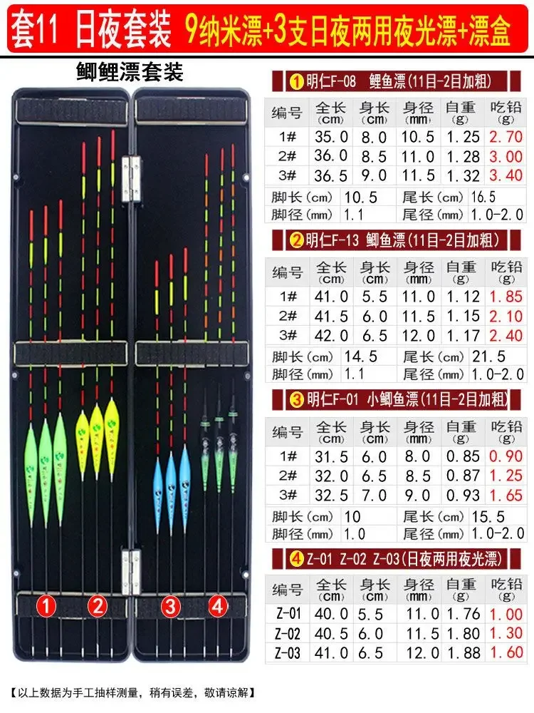 Nano Fishing Floats Set Fishing Float Balsa Boya Fresh Water Flotador Nano Carp Fishing Vertical Buoy Float Fishing Accessoires