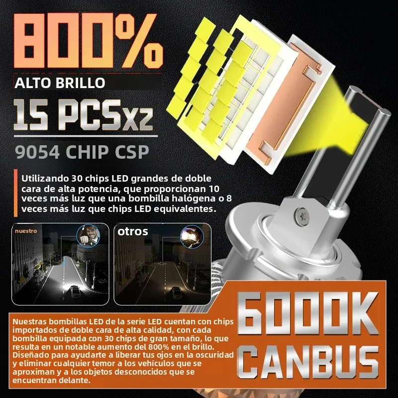 Bombillas LED para Faros Delanteros DZTR D1SD3S D2S D4S D5S D8S, Canbus HID a LED, Plug N Play, Reemplazo de Faros para Automóviles, Conversión de Luces de Coche, Potentes