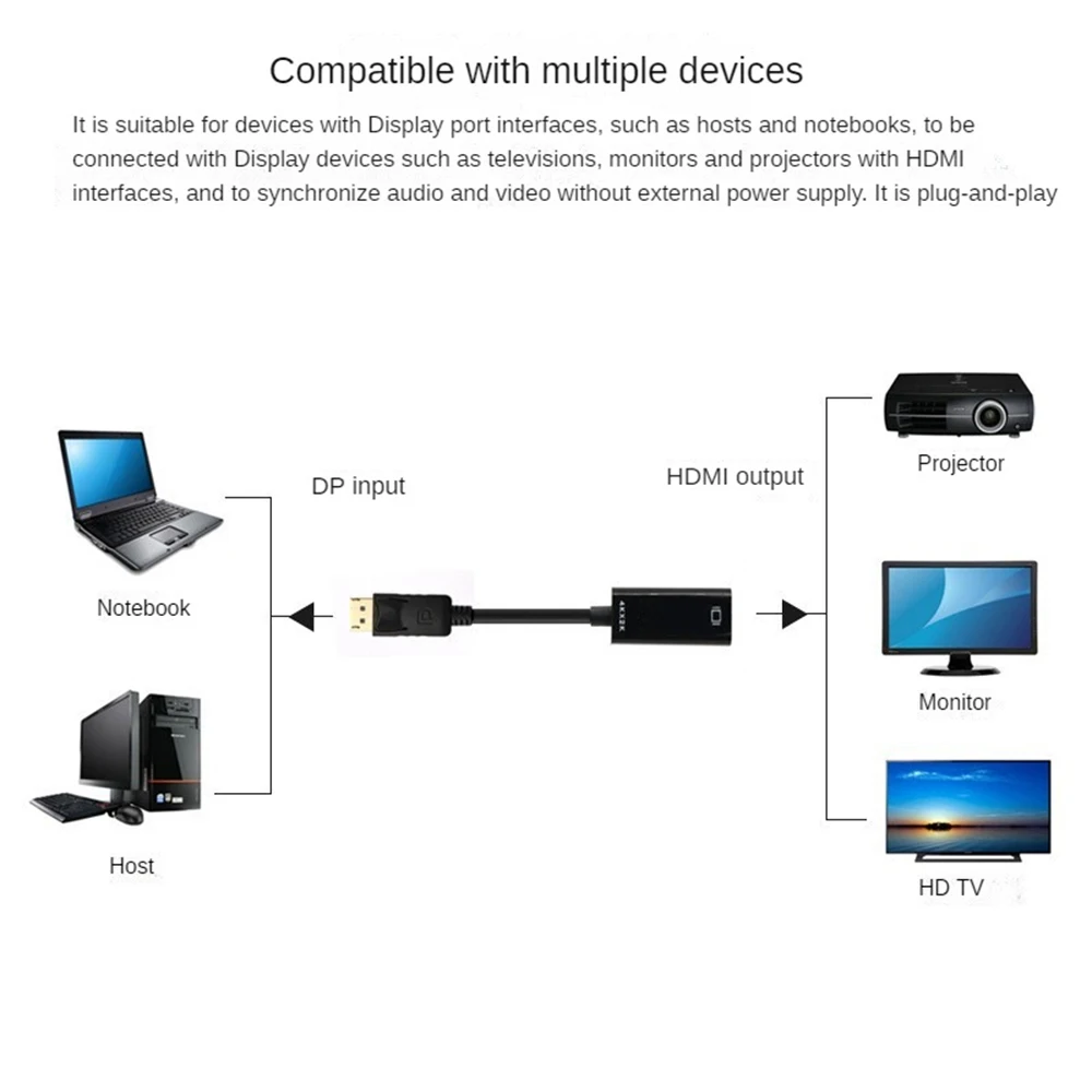 4K DisplayPort To HDMI-compatible Adapter Converter Display Port Male DP To Female HD TV Cable Adapt Video For PC TV Laptop