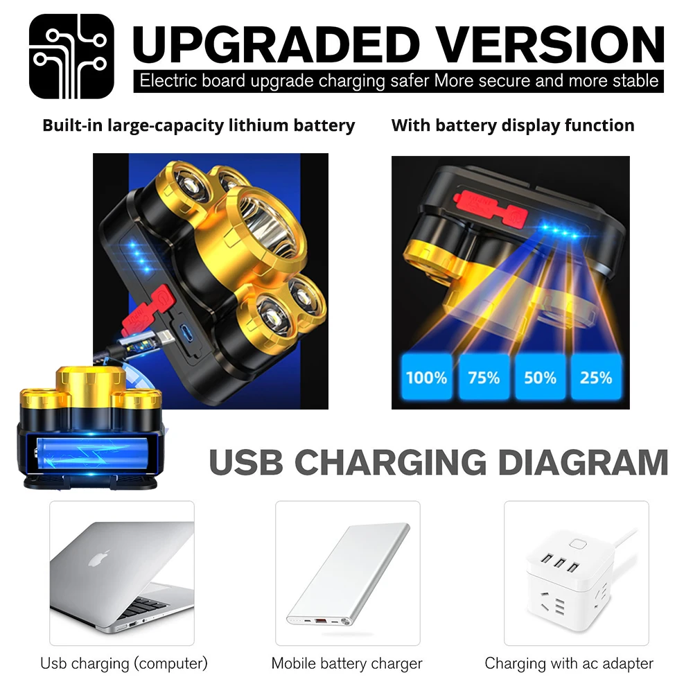 5LED Headlamp USB Rechargeable Headlight Waterproof Hand Torch Built-in Battery Lamp Power Display Flashlight Fishing Lights