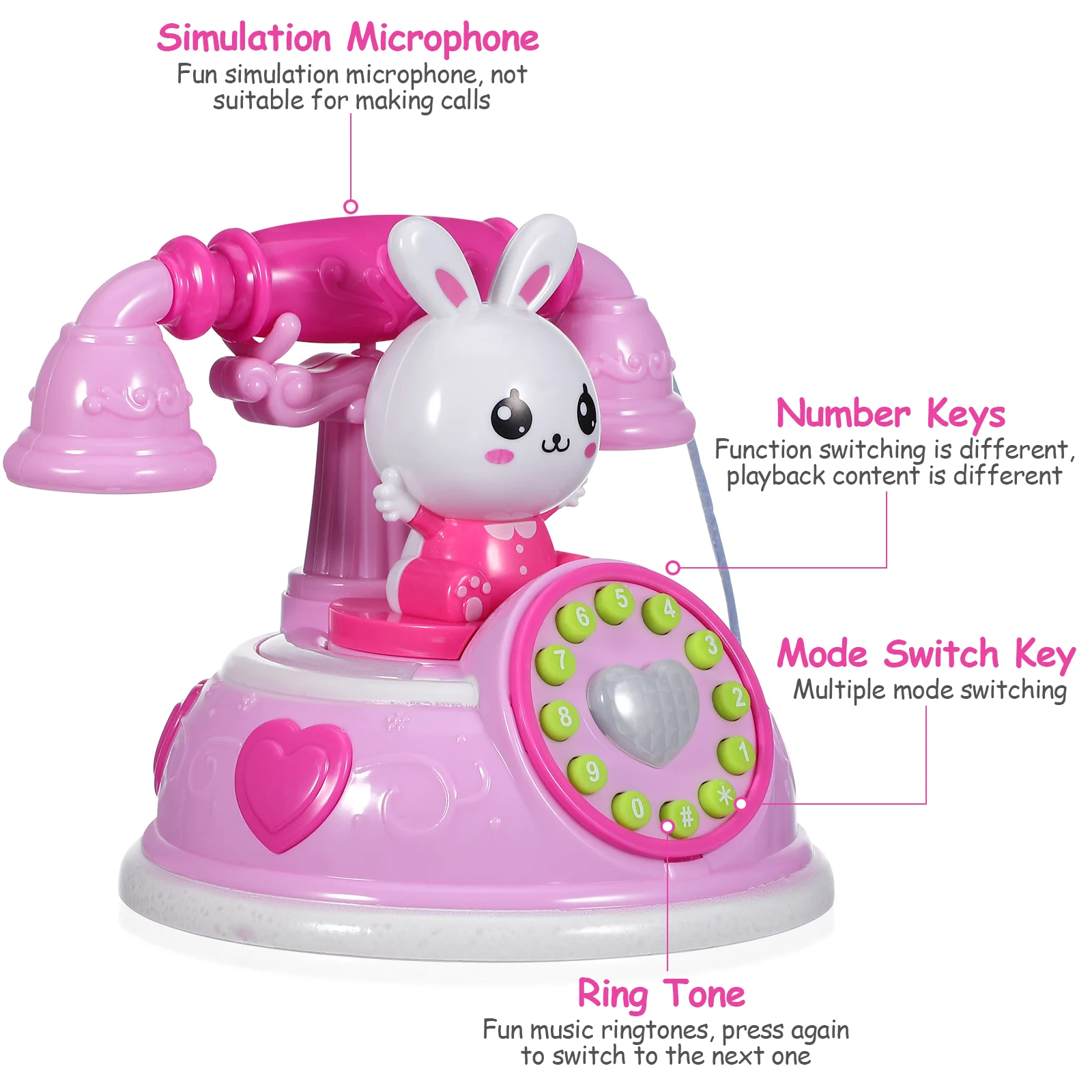 1Pc Simulation Telephone Toy Quality Material Childrens Playhouse Toy Role Play Toy Cartoon Phone Pretend Play Housekeeping Toys