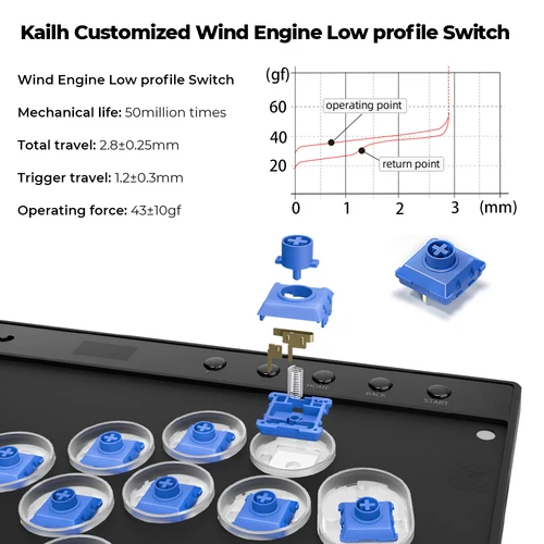 Imagen 2 del producto Controlador Arcade magnético sin pegatinas Haute42, teclado C16-S Hitbox, controlador sin palanca para PC/PS4/PS5/Switch Fight Stick Hitbox