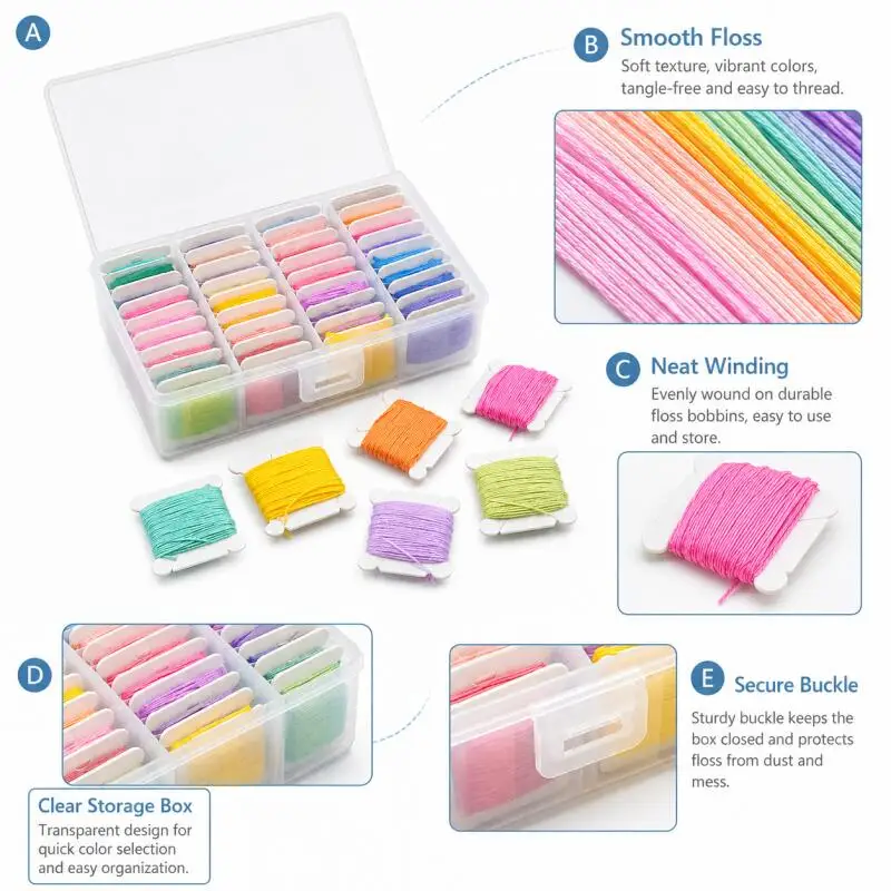 1~10 Boxen 36-Farben DIY Stickgarn, Mehrfarbiges Stickgarn, Näh- und Stickgarn-Set mit Aufbewahrungsbox – Detail 5