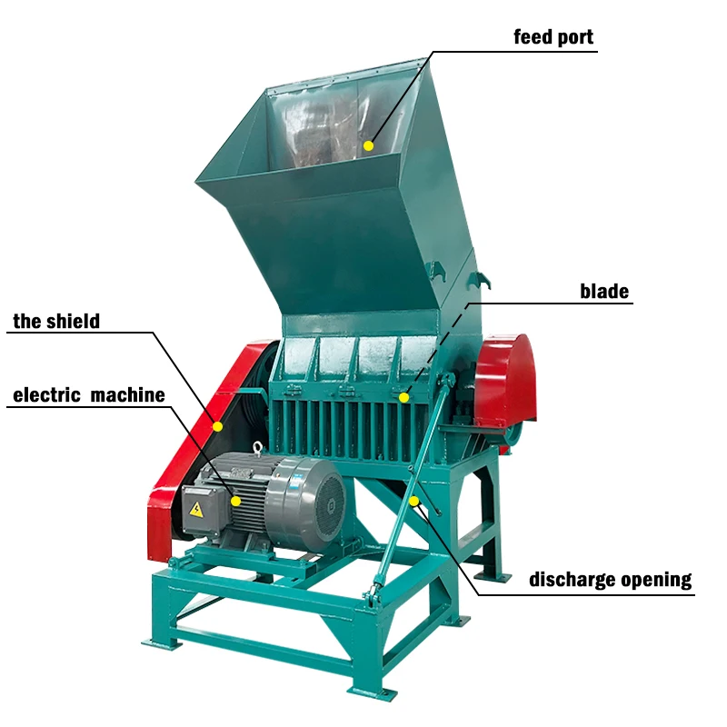 Recycling Small Plastic Bottle Crusher Pvb Plastic Film Crusher Machine Price in India