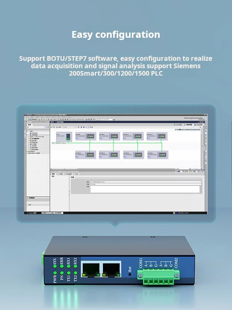 HIWOOYA WTU-PNMD02: Modbus RTU 485/TCP إلى PROFINET Gateway، اكتساب مزامنة 10-Ch