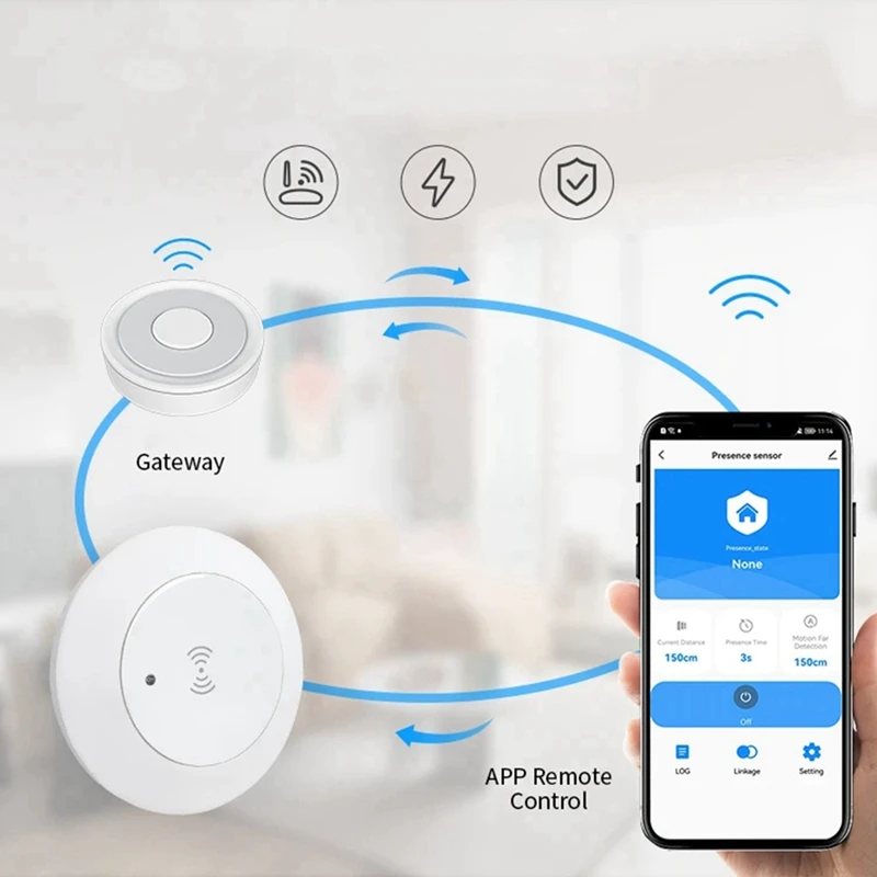 Tuya Wifi 24G Mmwave Radar Smart Human Presence With Illumination Detector Support Light Switch 95-250V-A38R