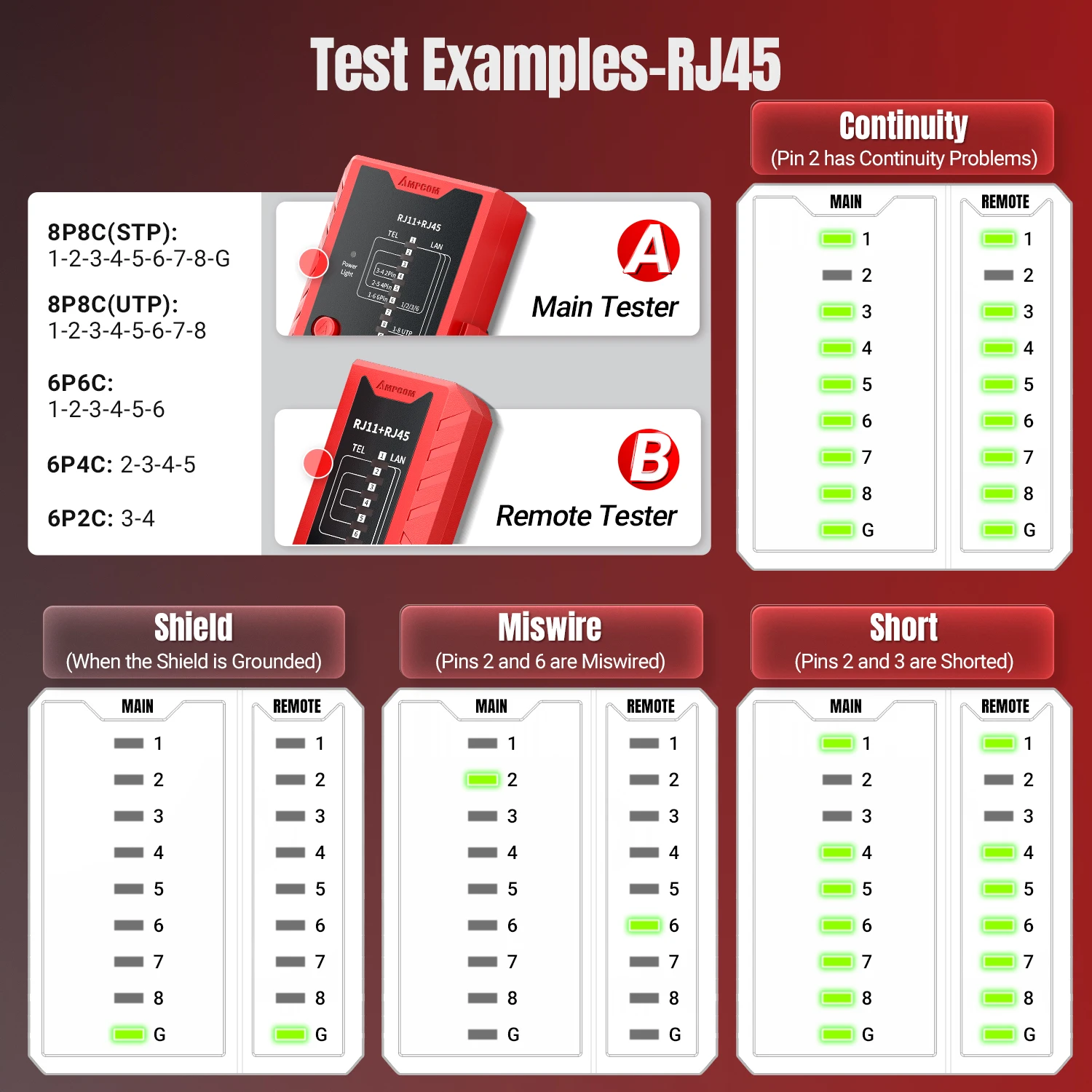 AMPCOM 네트워크 케이블 테스터, RJ45 케이블 LAN 전화선 테스터 도구 네트워킹 도구 RJ45/RJ11/CAT6/CAT7/CAT8 용 이더넷 수리
