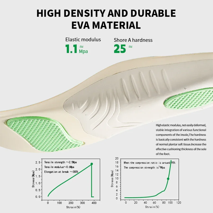 1Pair Flat foot Orthotic Insoles Comfortable arch support insole Shock Absorption Shoe Sole men and women Sports insoles image 3