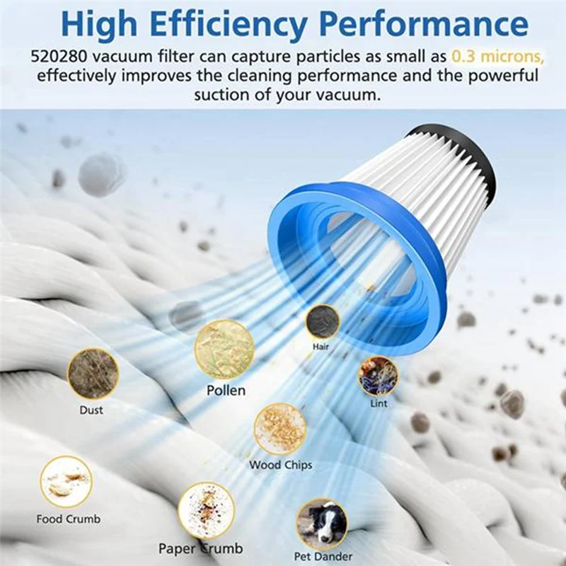 

Набор картриджей для вакуумного фильтра ABEZ, 6 шт., для Kenmore 520280 DS1030 DS1020, аксессуары для пылесоса, запасные части