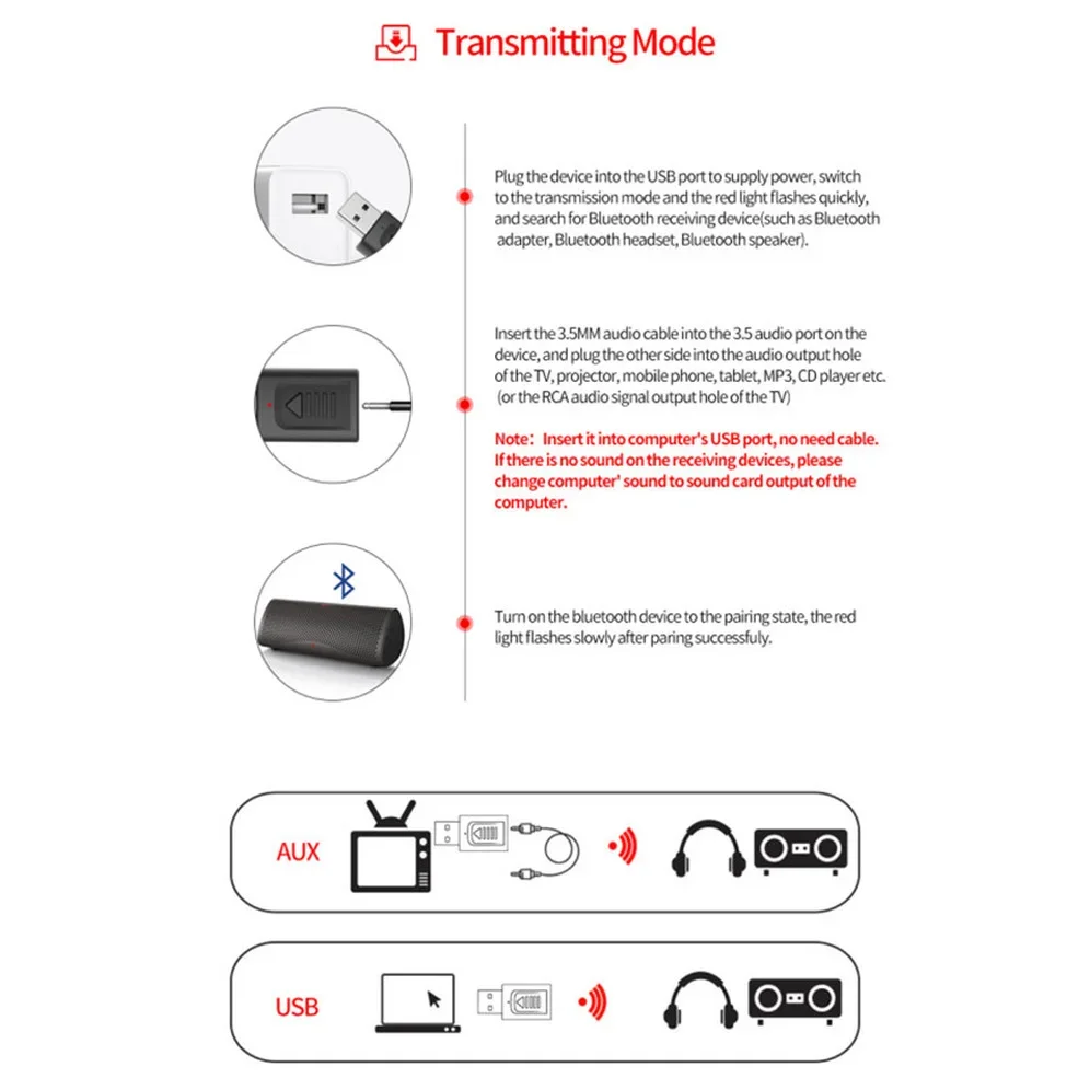 GRWIBEOU USB Bluetooth Receiver Transmitter 3.5MM AUX Audio Stereo Bluetooth 5.0 Adapter For Car PC TV Wireless Receptor Adapter