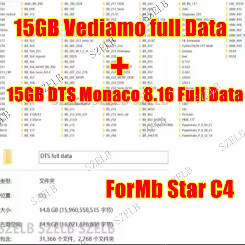 

Новейшая база данных Vediamo 5.01.01 + база данных DTS Monaco V8.16 для инструмента mb star c4/c5, отправка ссылки для загрузки, быстрое поступление