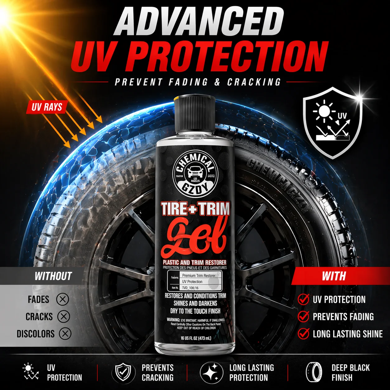 เจลฟื้นฟูยางและวัสดุตกแต่ง – ข - Trim Restorer Plastic บทวิจารณ์และราคา
