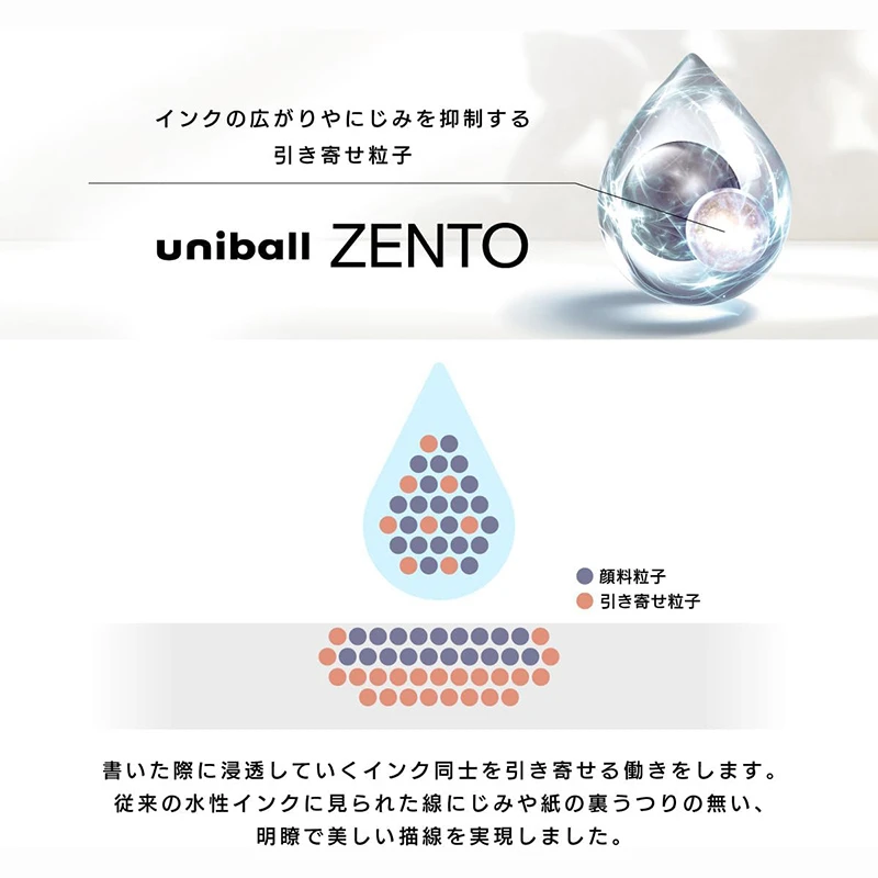 Uni Water-Based Ink Refill Professional for Uni-ball ZENTO Gel Pen Fade-Resistant Fluid Ink Office Work Signature Stationery UBR