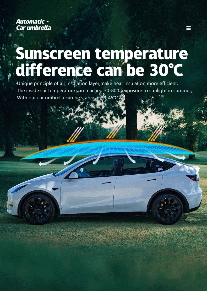 

Gold seller Car Roof Window Sunshade UV Proof Waterproof Automatic Outdoor Parking Car Umbrella Sun Shade CHINA