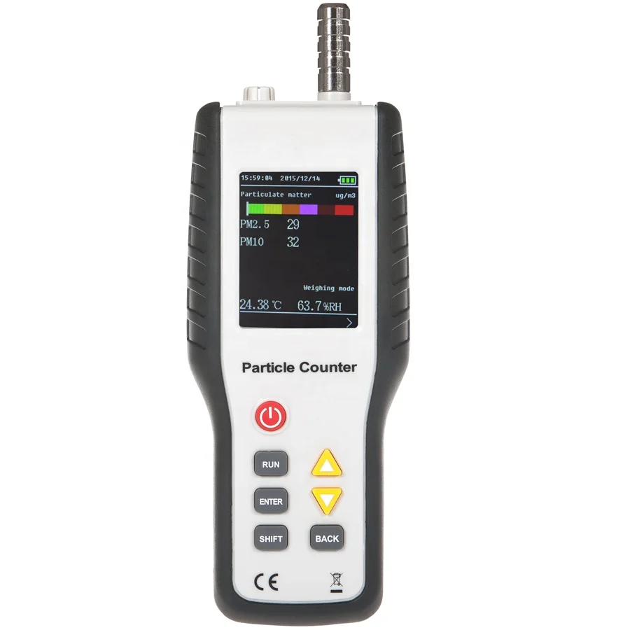 Hot Indoor And Outd…