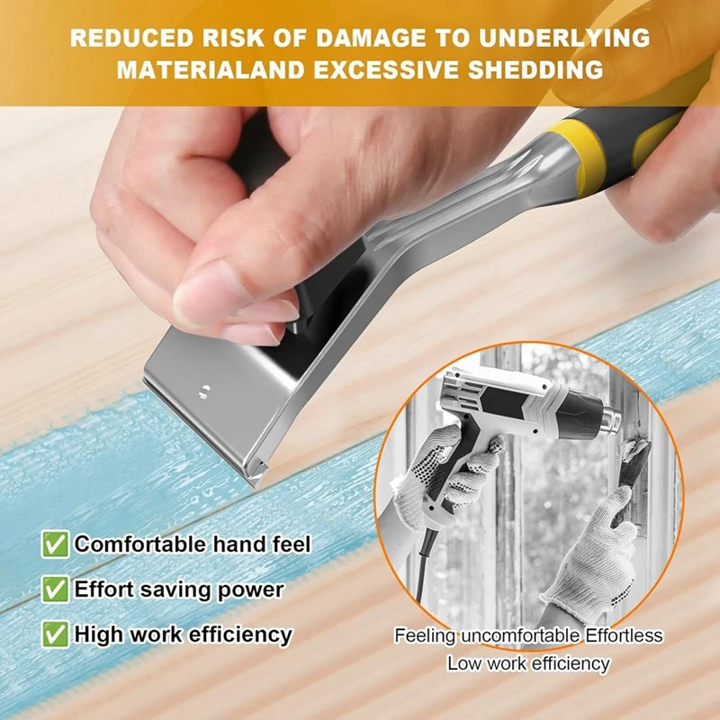 Ergonomic Carbide Scraper,Carbide Scraper(2-1/2 Inch),Paint Scraper Tool For Paint,Wood,Glue,Resin(Tungsten Carbide)