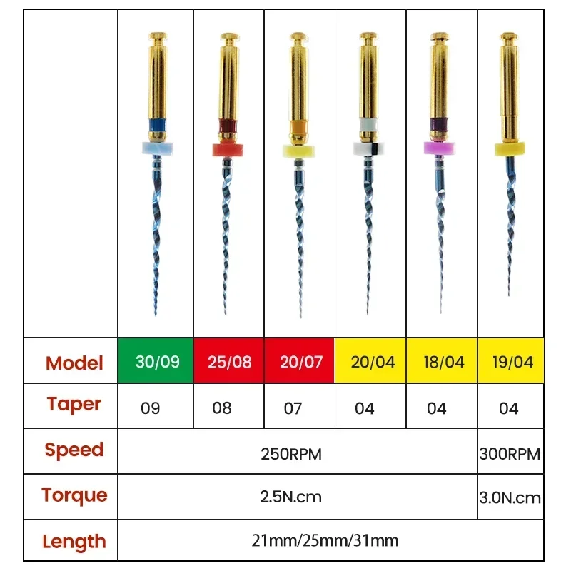 เครื่องแพ็คท่อรากเหนี่ยวนำความร้อนนิกเกิล-ไทเทเนียม6ชิ้น/กล่องสำหรับขั้นตอนการส่องกล้องเครื่องมือการจ้างงานอุปกรณ์ทางทันตกรรม