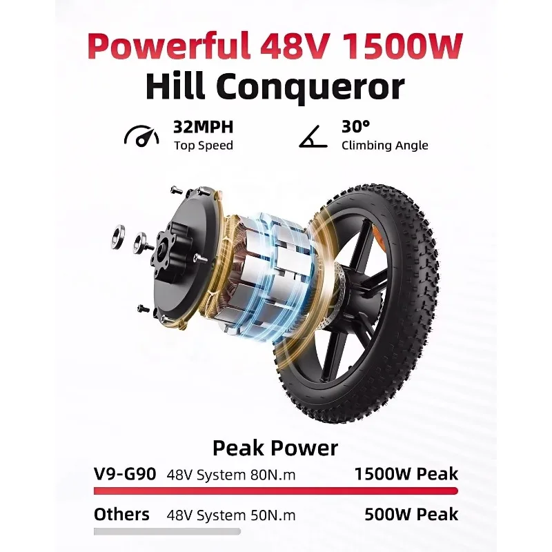 دراجة تسليم SXLL G60 كهربائية 1500 وات قوية 25kmh 20ah دراجة كهربائية عن بعد، دراجة كهربائية مع خنق #3