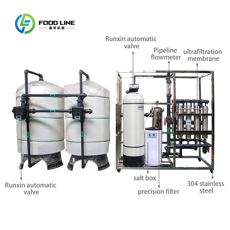 Well Water Dedicated Purification Machine Custom Industrial 5-Stage Ultrafiltration Reverse Osmosis Treatment System