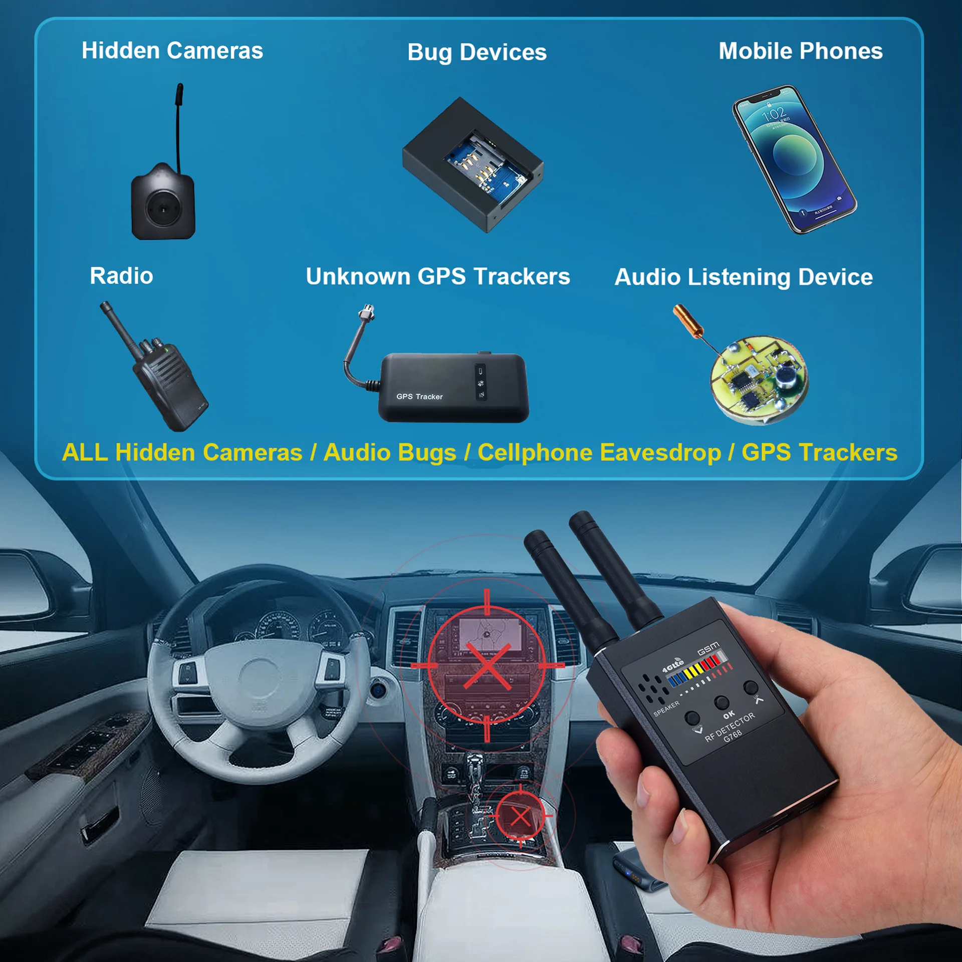 anti-spionagegadgets Alles-in- - Home Security Hidden Cameras recensie en prijs