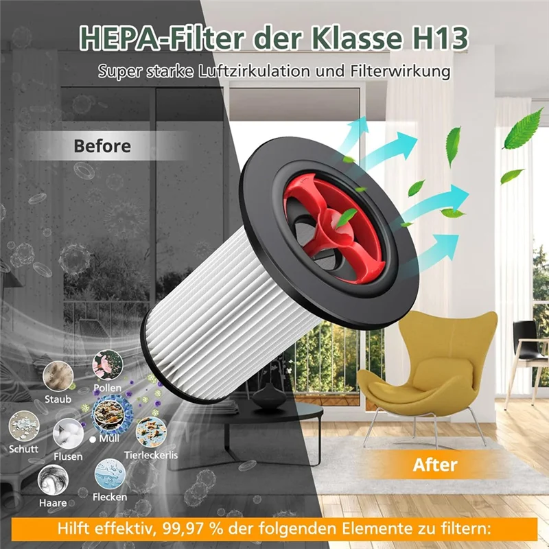 AT28-فلتر بديل لـ Unlimited Gen2 للمكانس الكهربائية 12036642 #3